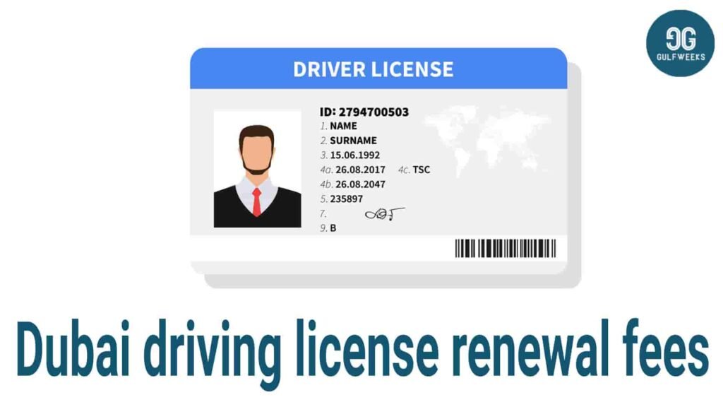 License Fees